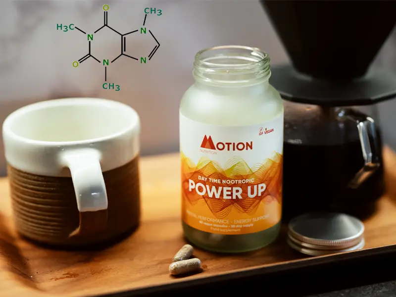 Necessary Supplements for Athletes 2 Caffeine