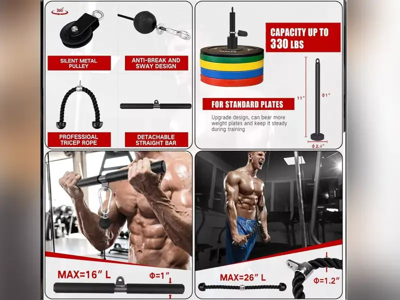 Fitness Cable Pulley System